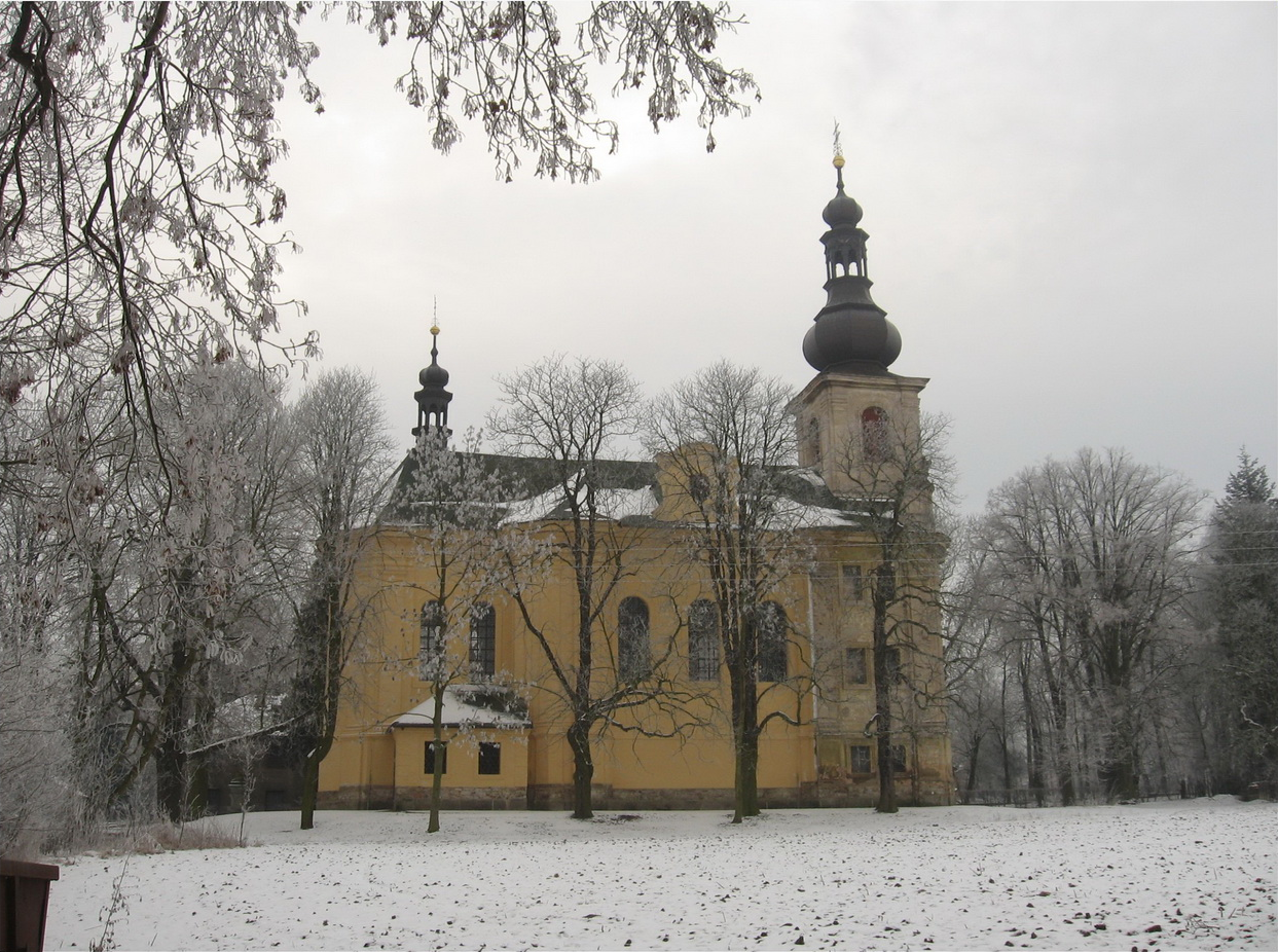 Jaké faktory mají vliv na to, jestli se staneme věřícími?